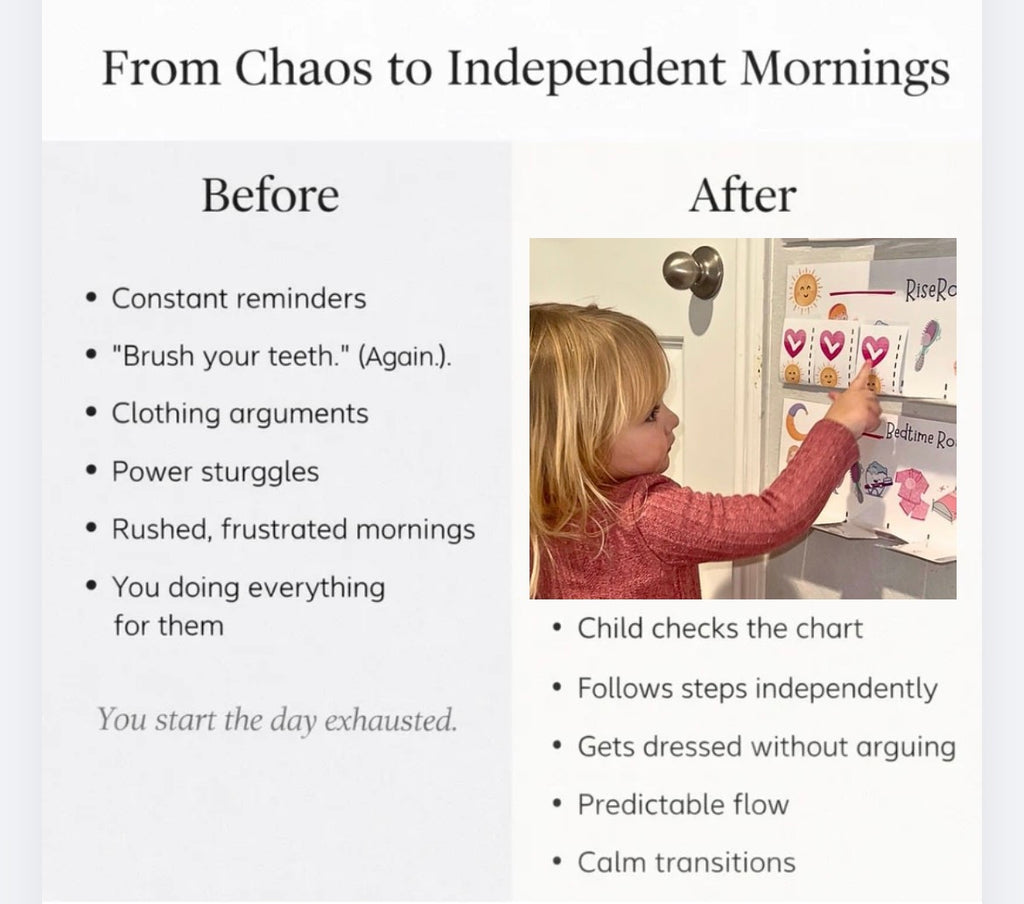 Independent Kids Routine System