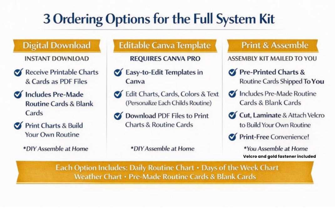 The Complete Home Structure System - Includes Daily Rhythm + Independent Kids Routine System, Full Day Structure