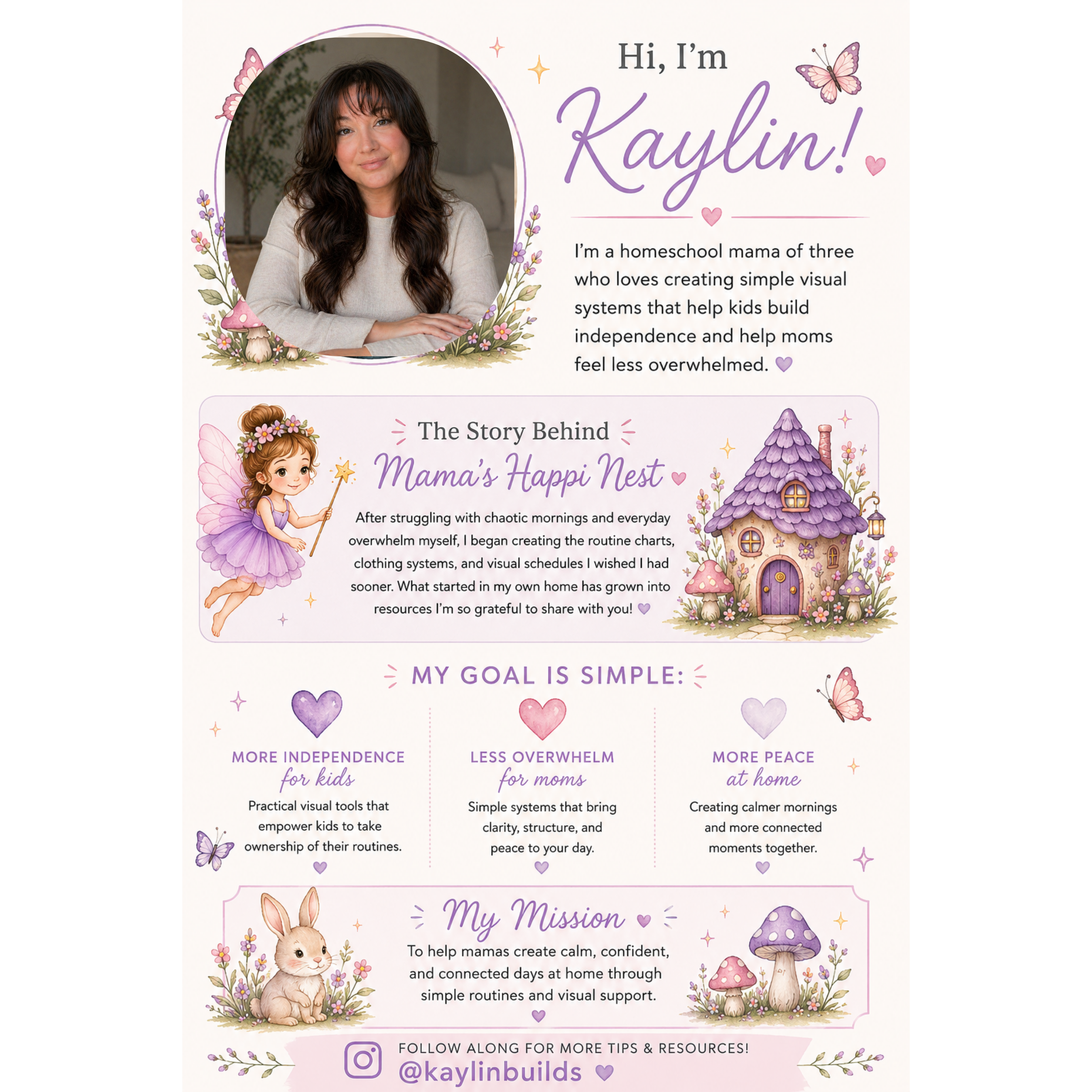 Kids Visual Routine Schedule Bundle | Fairy Routine Charts, Days of the Week, Weekly Planner & Outfit Labels