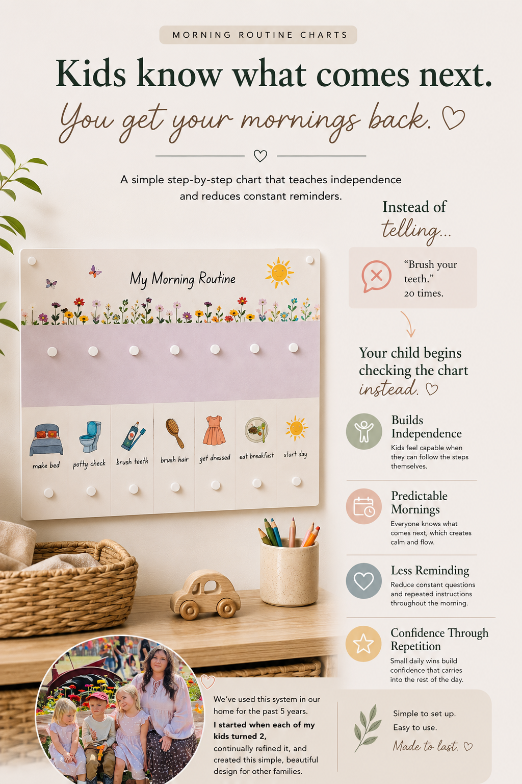 Morning Reset System | Simple Visual Routines for Calm, Independent Kids