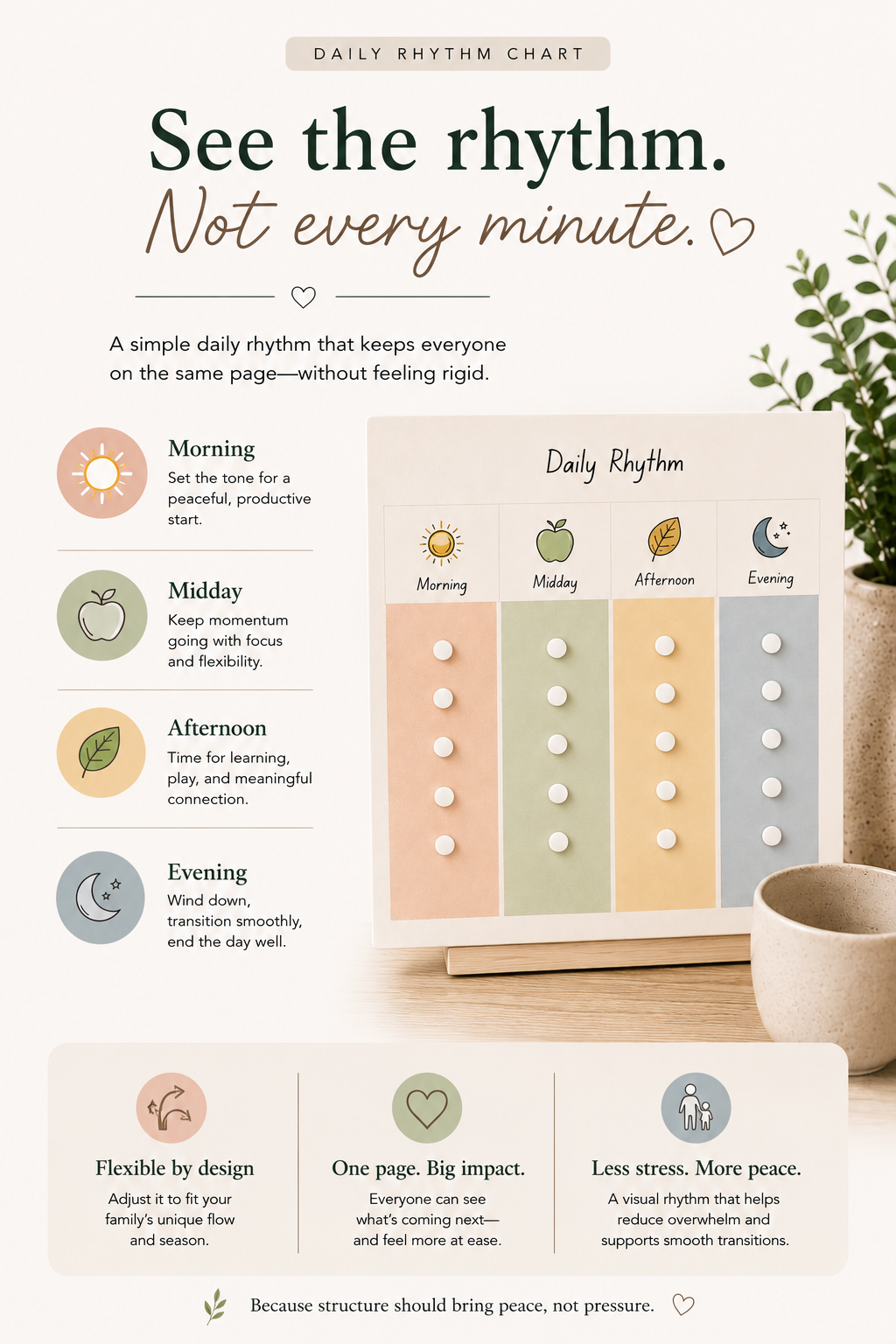 Morning Reset System | Simple Visual Routines for Calm, Independent Kids