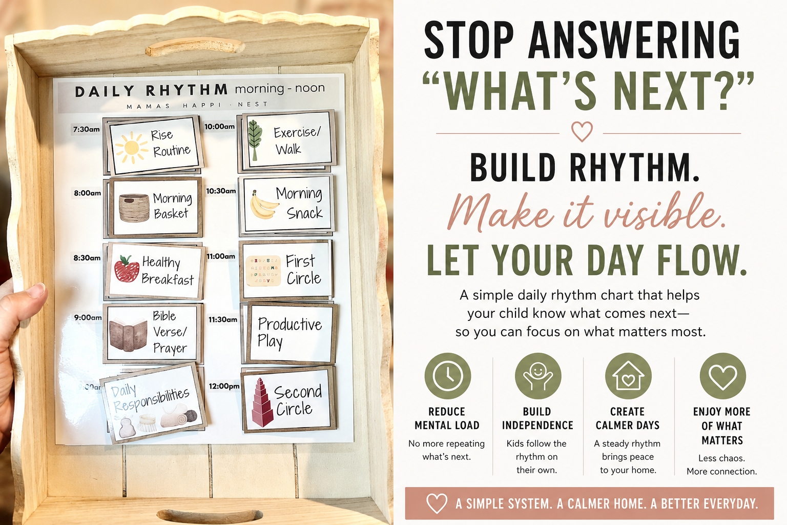 Full Home Rhythm System | Reduce the Mental Load & Build Independent Kids