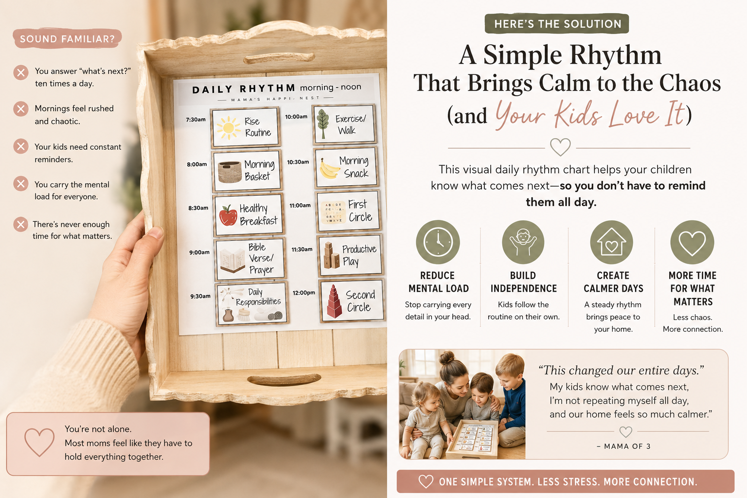 Full Home Rhythm System | Reduce the Mental Load & Build Independent Kids